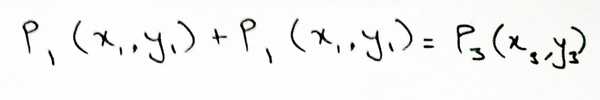 P1(x1, y1) + P1(x1, y1) = P3(x3, y3)