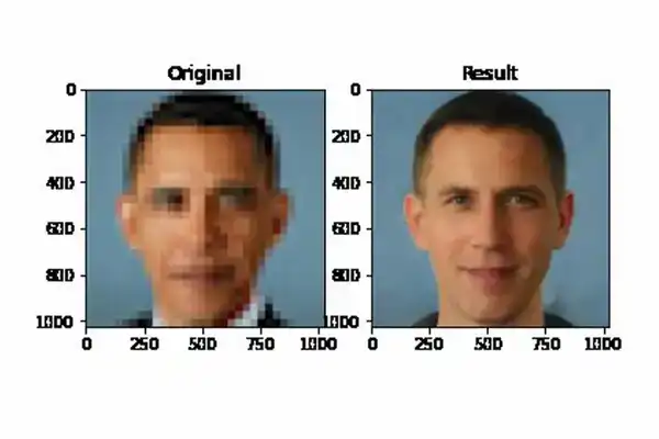 Biased model gives you biased results